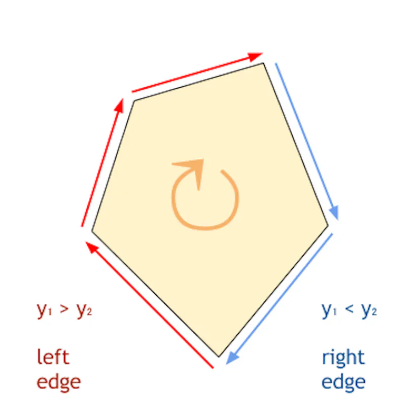 Jakub Wasilewski's image-490d7