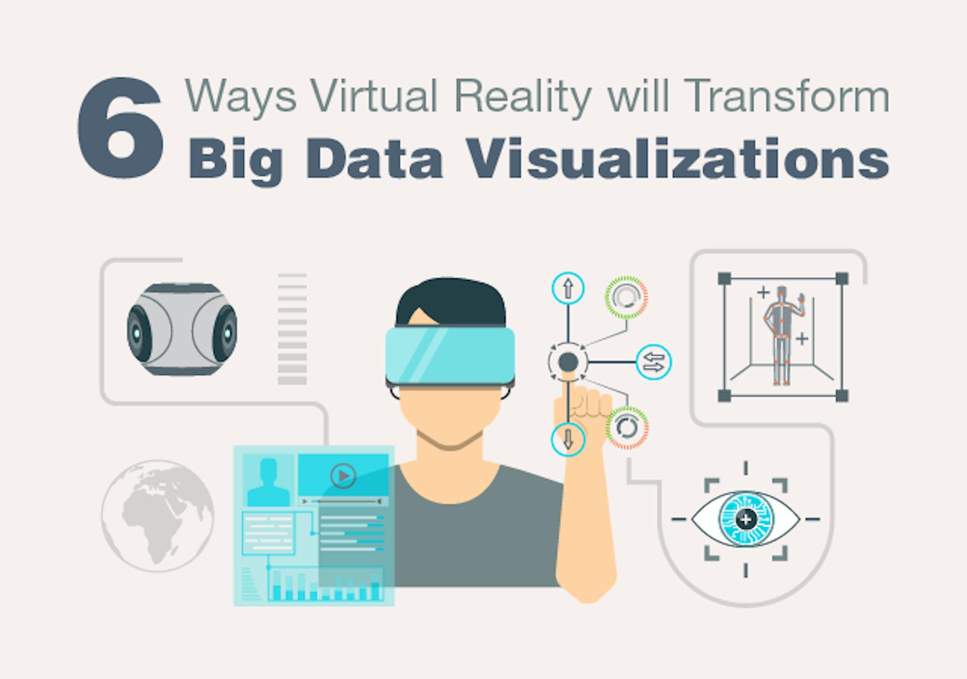 featured image - 6 Ways Virtual Reality will Transform Big Data Visualizations