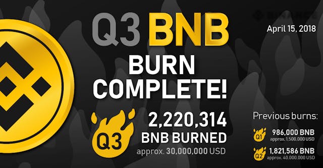 /binances-1bn-fund-and-its-foray-into-institutional-funds-98b02f9d2e19 feature image