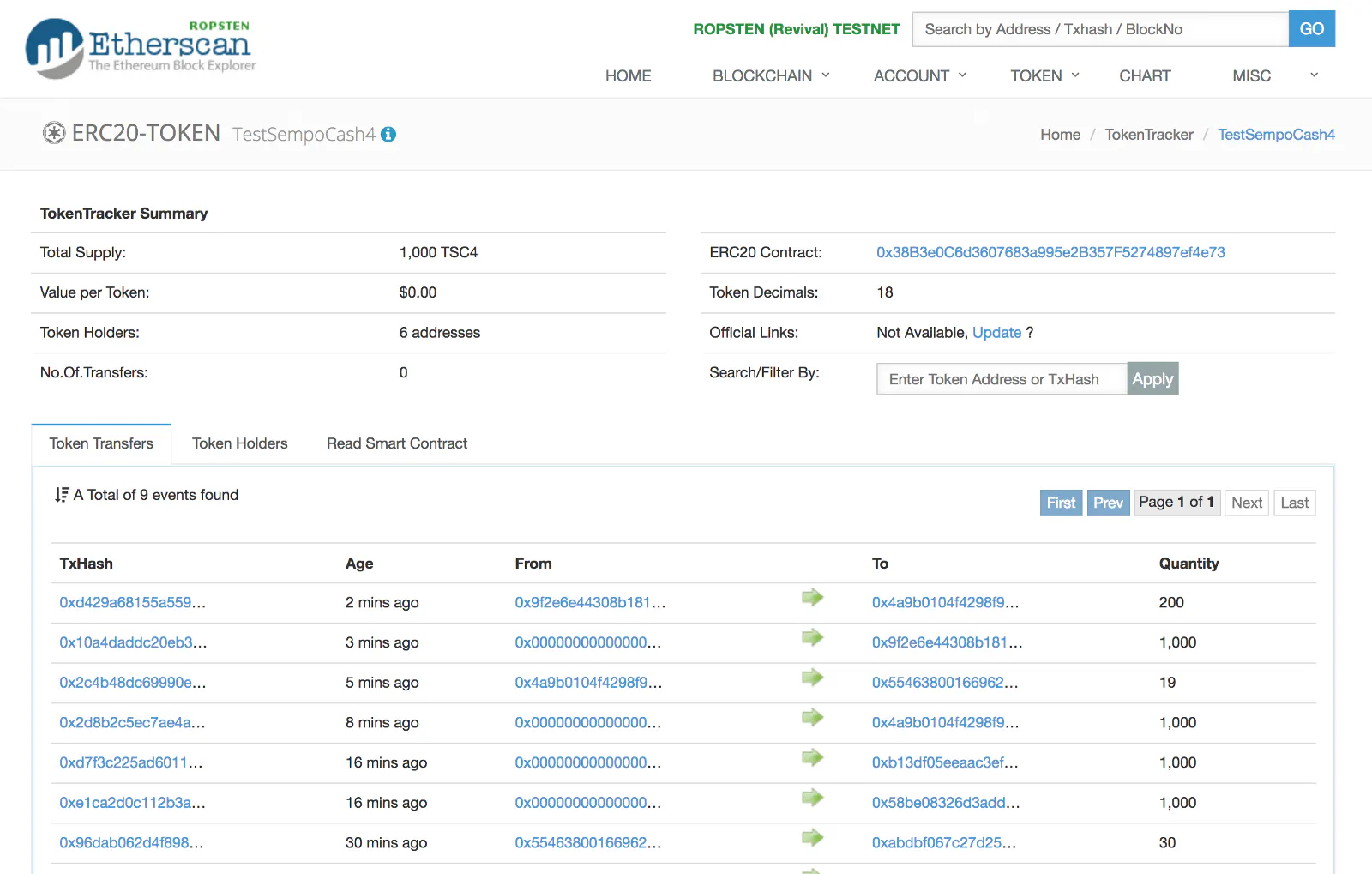 Ethereum Smart Contracts in Python: a comprehensive(ish) guide | HackerNoon