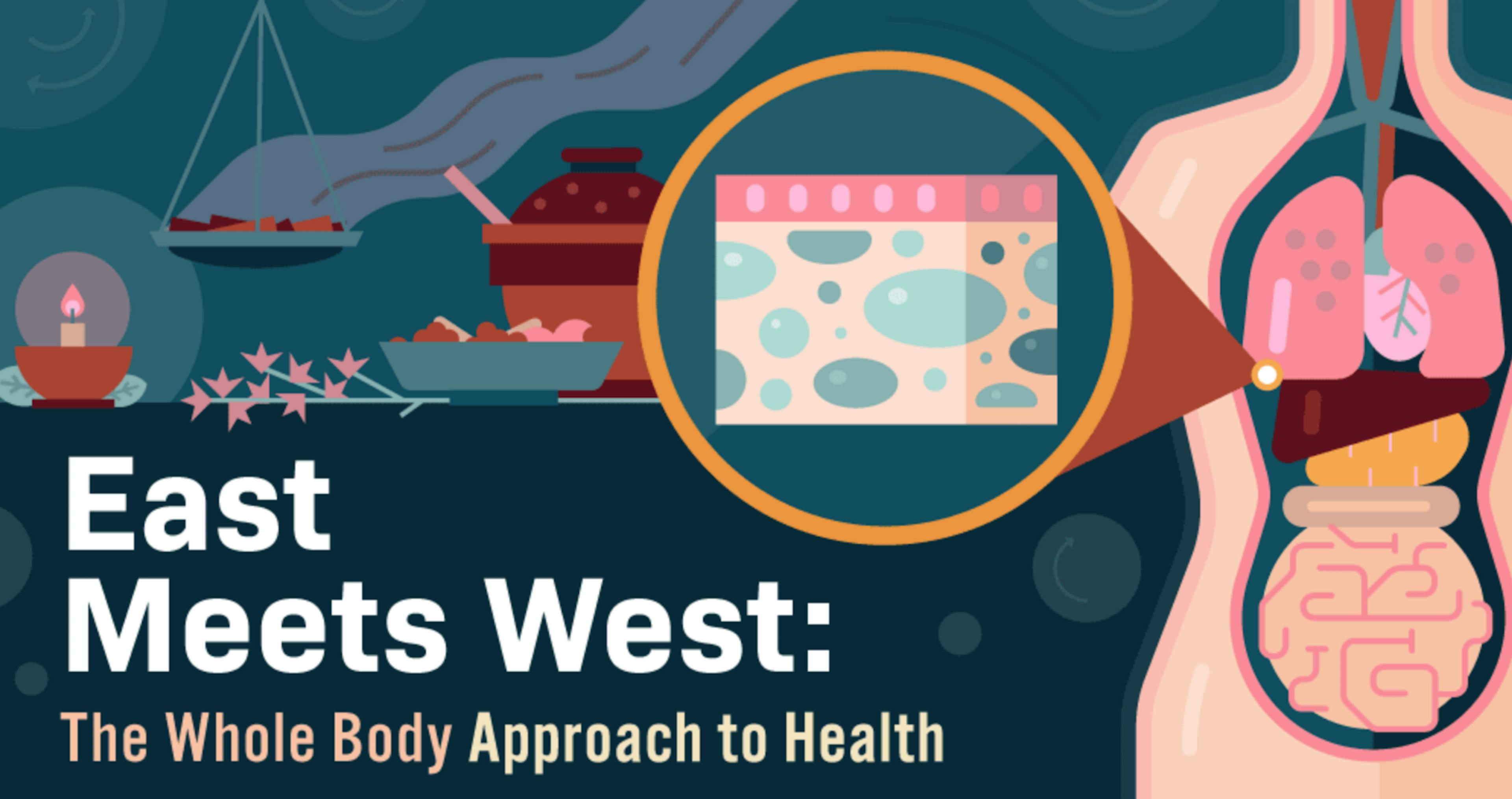 featured image - How to Bridge the Gap of Eastern vs Western Medicine