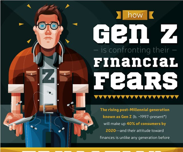 /how-gen-z-is-confronting-their-financial-fears-b14f9b3545ae feature image