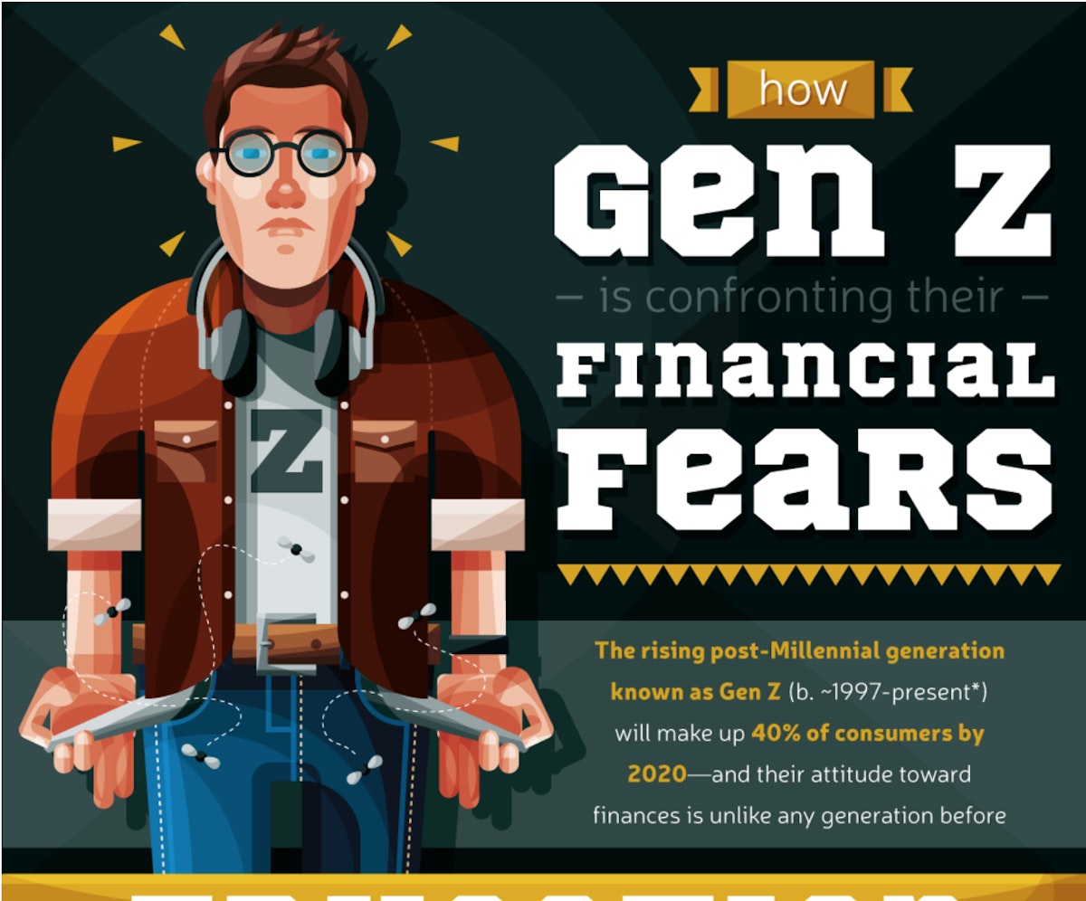 featured image - How Gen Z is Confronting Their Financial Fears