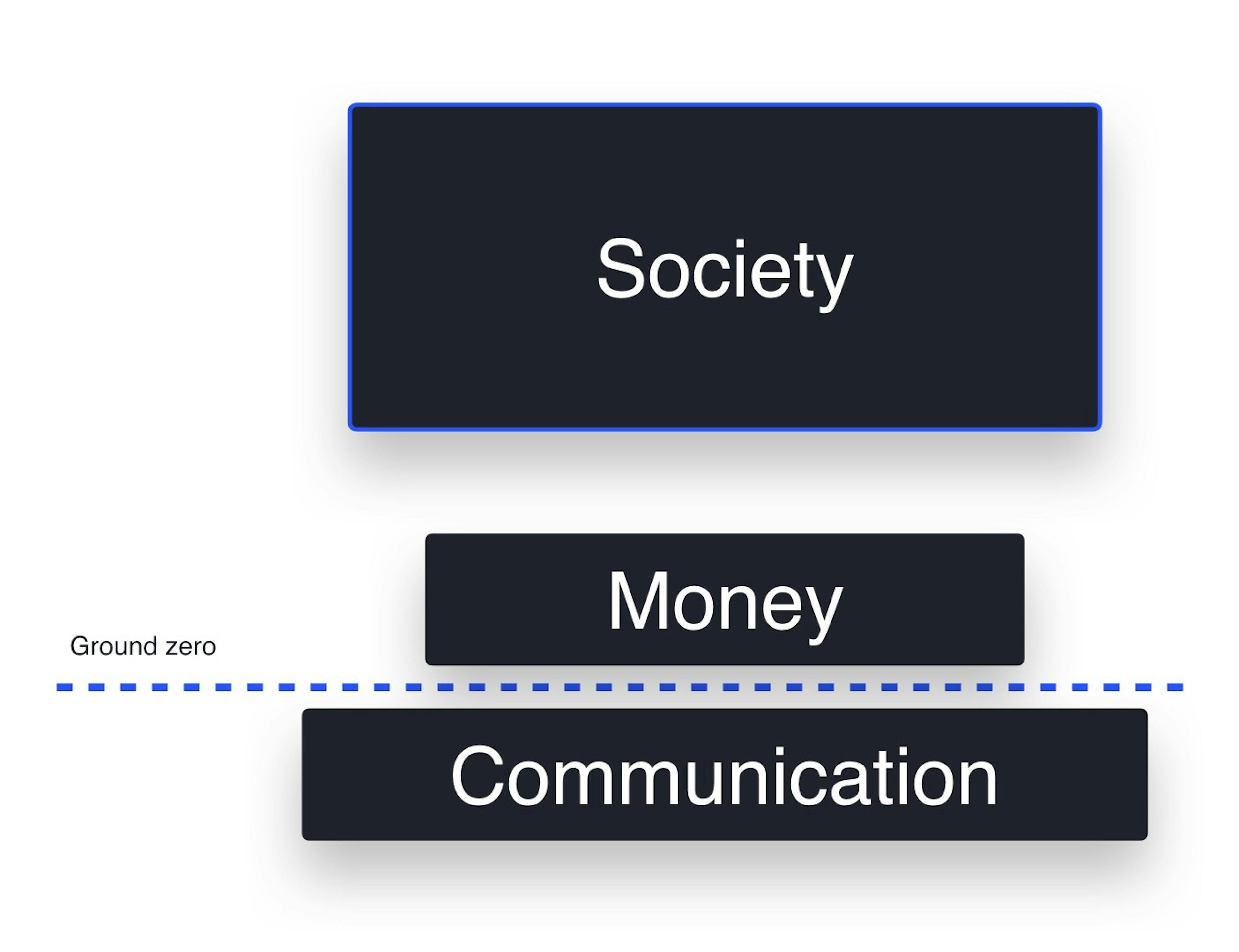 featured image - Why Bitcoin Matters