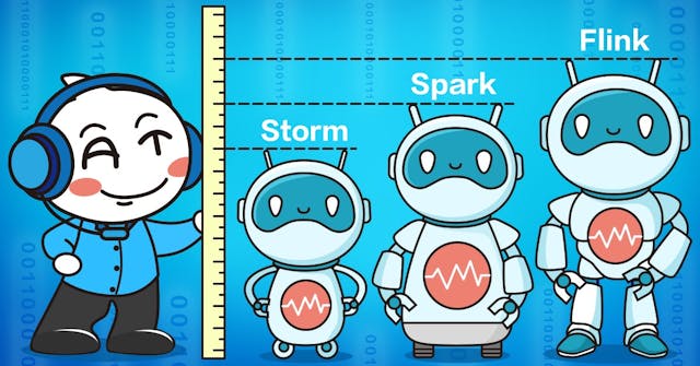 /flink-or-flunk-why-ele-me-is-developing-a-taste-for-apache-flink-7d2a74e4d6c0 feature image