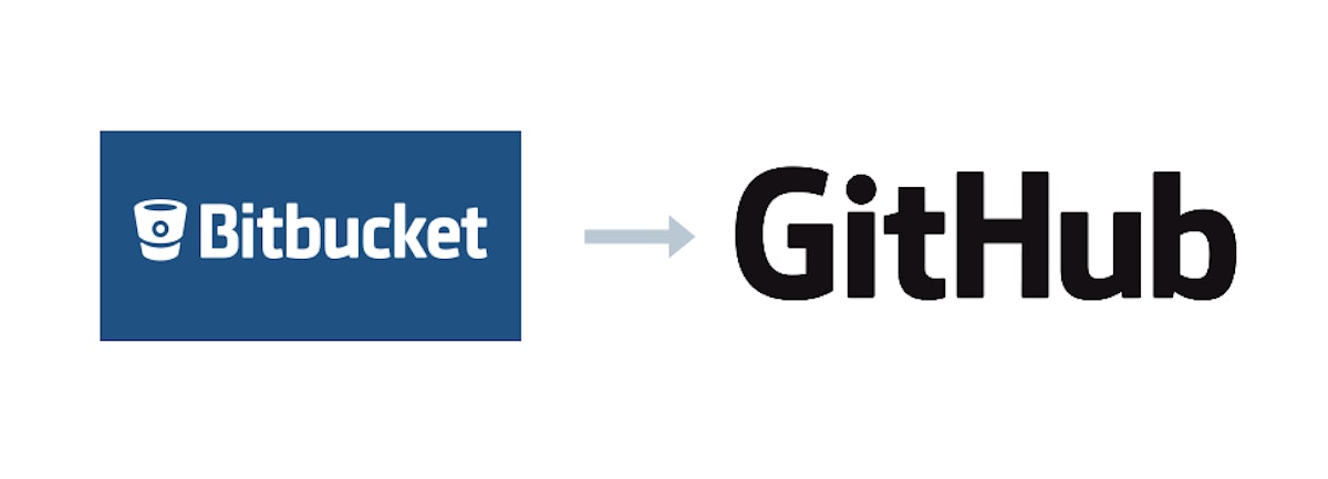 featured image - Hi, Github! Bye, Bitbucket!