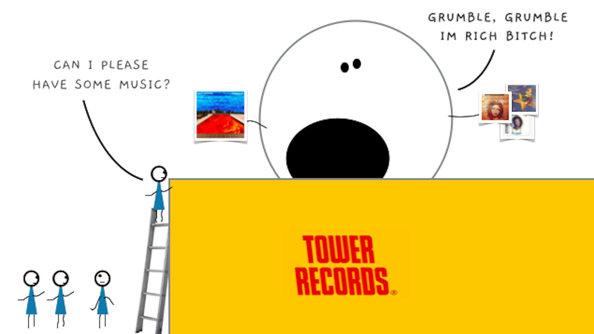 featured image - The History of The Internet