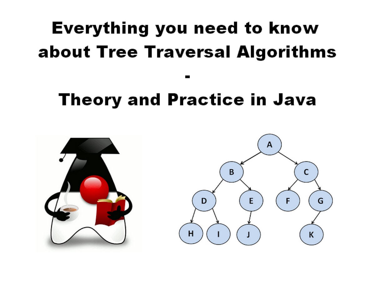 featured image - Everything you need to know about Tree Traversal Algorithms: Theory and Practice in Java