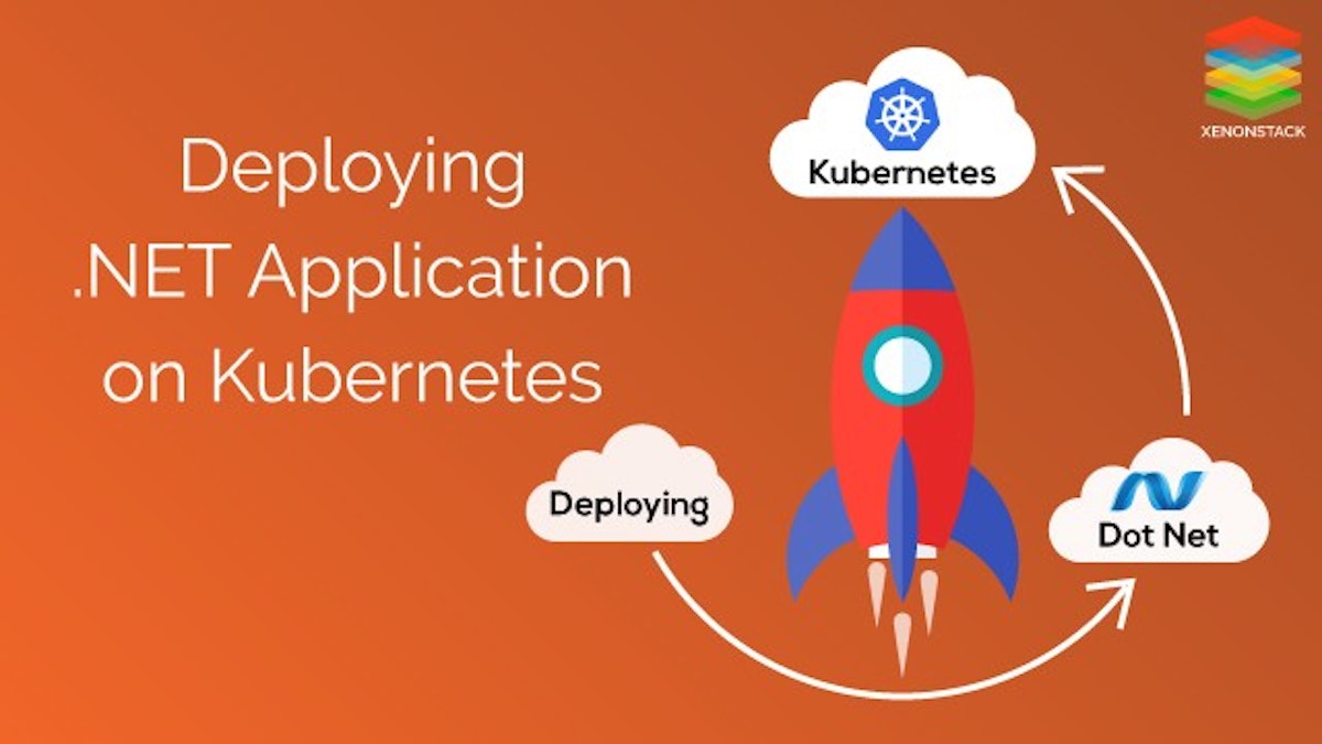 featured image - Deploying .NET Application on Docker & Kubernetes