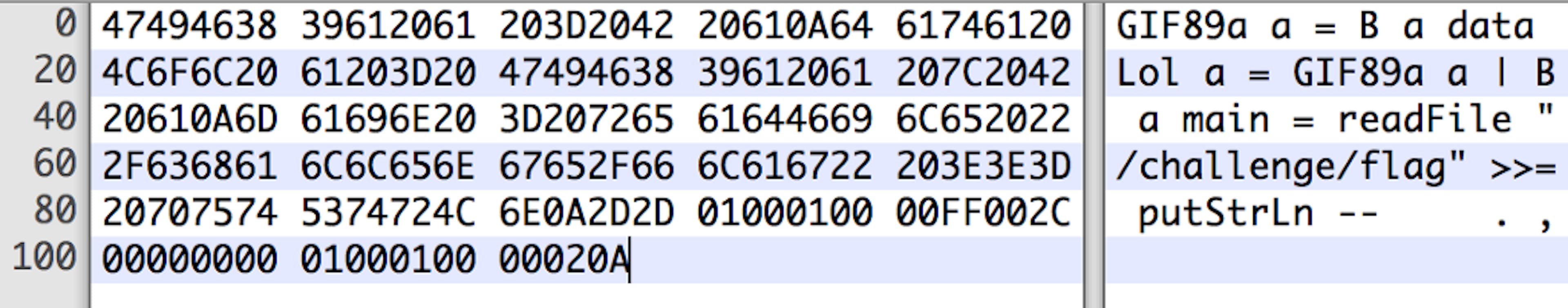 Six files that are also a valid PHP