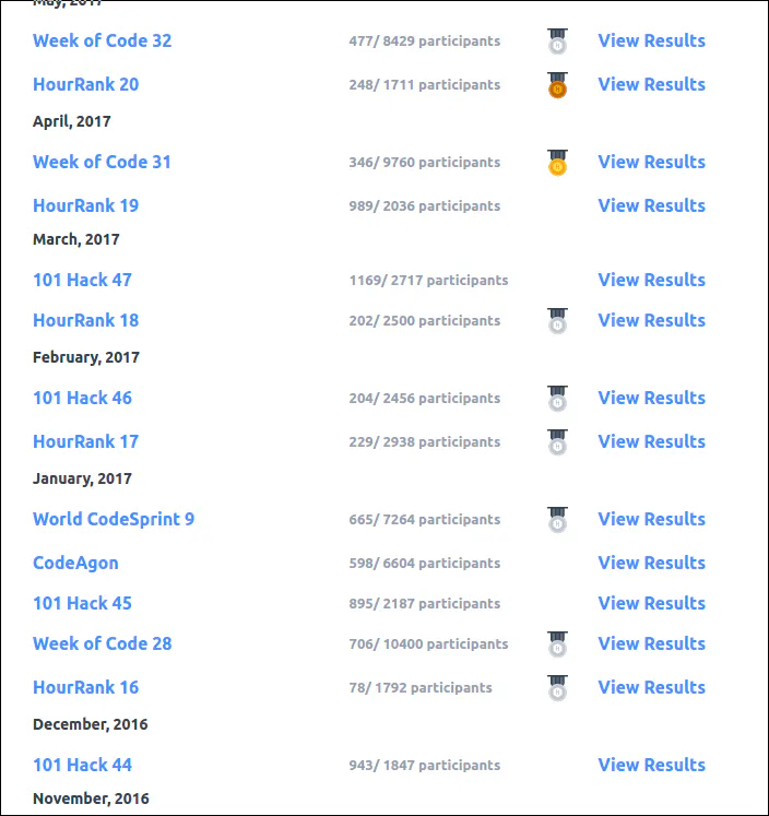 From Zero to Hero (How I became a professional developer in a year ...