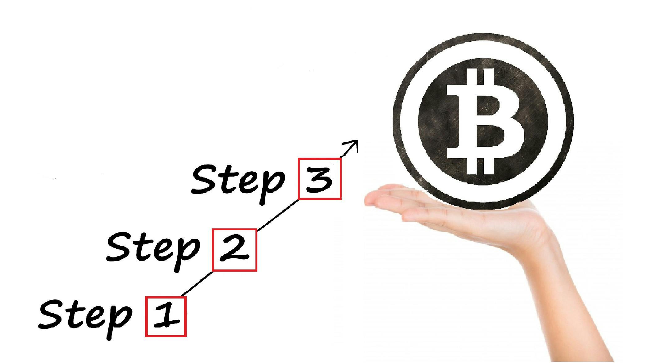 featured image - The Quick, 3-Step Guide to Blockchain Technology.