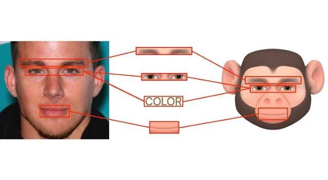 /how-we-used-ai-to-hybridize-humans-with-cartoon-animals-and-made-a-business-out-of-it-2d3ec9368ceb feature image
