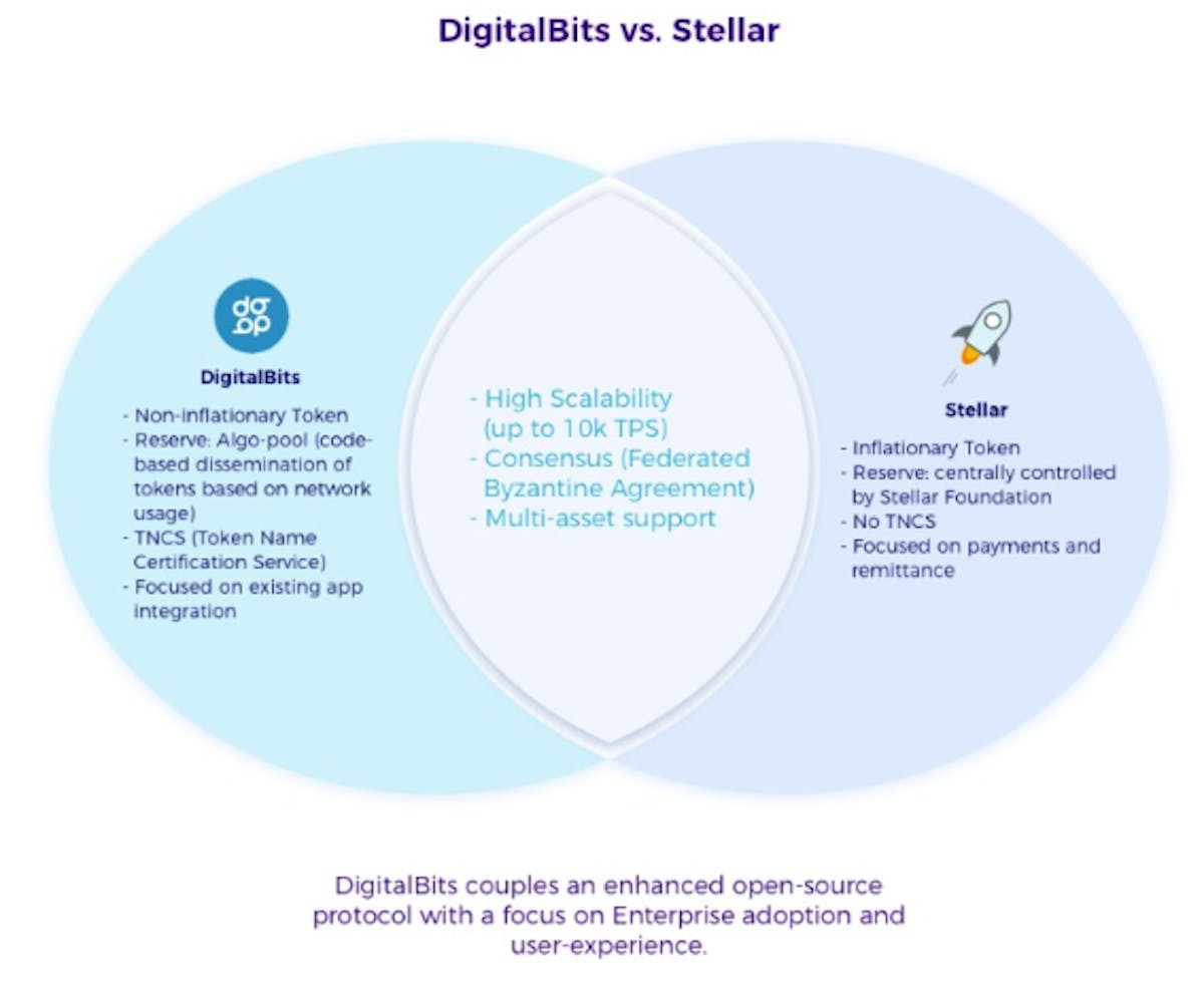 featured image - What Outkast’s “Hey Ya!” Can Teach Us About Blockchain Mass Adoption