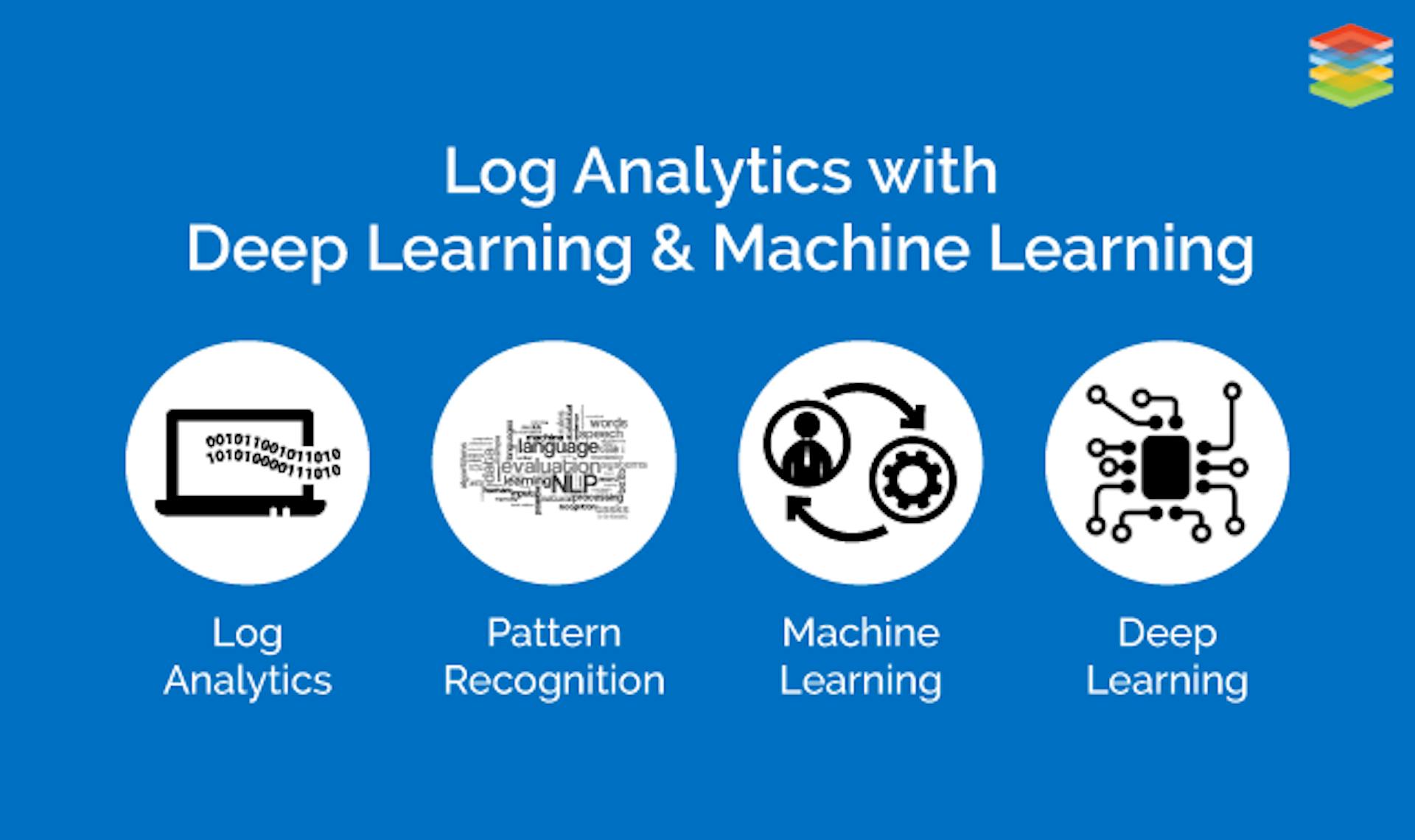 featured image - Log Analytics With Deep Learning And Machine Learning