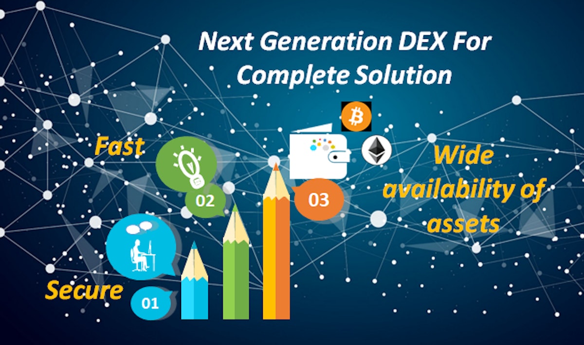 featured image - Cryptocurrency Exchange: A DEX Offering The Complete Solution