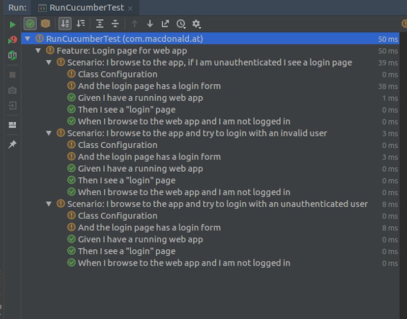 /bdd-writing-a-test-suite-before-writing-code-6279e4cf4be6 feature image
