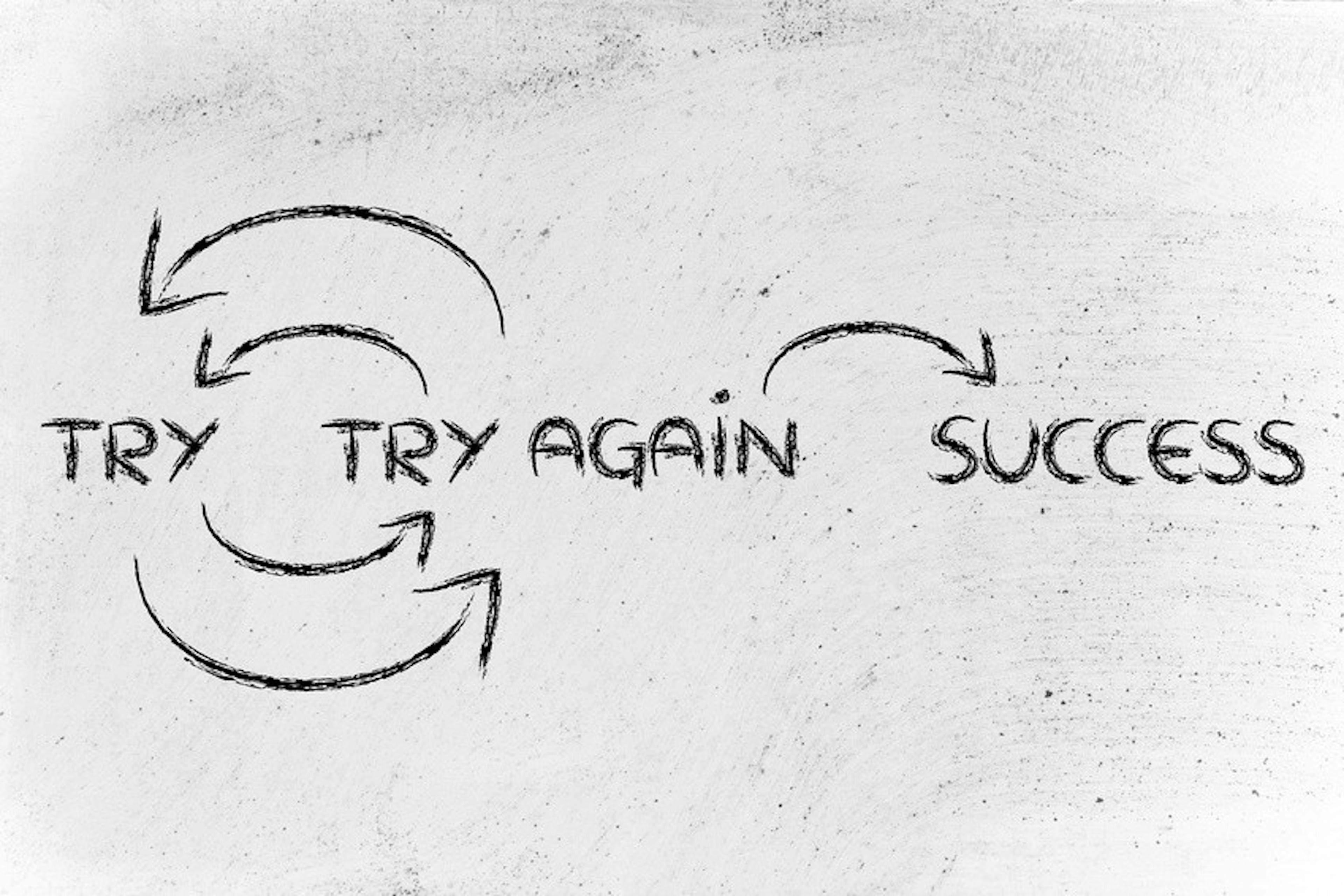 Fail fast, iterate, and pivot