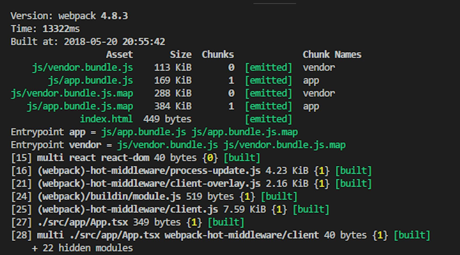 React with Typescript and Webpack | HackerNoon
