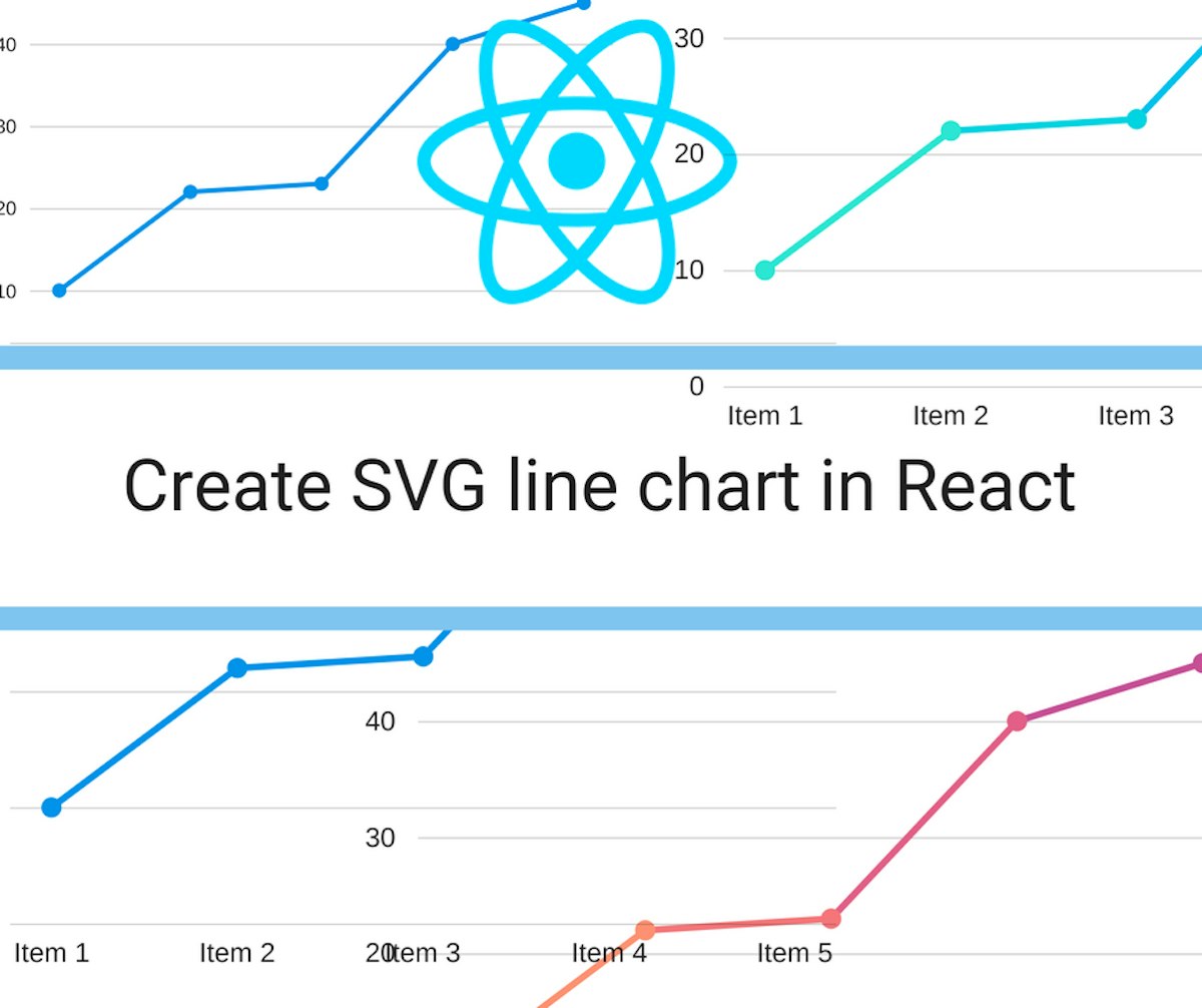featured image - Create SVG line chart in React