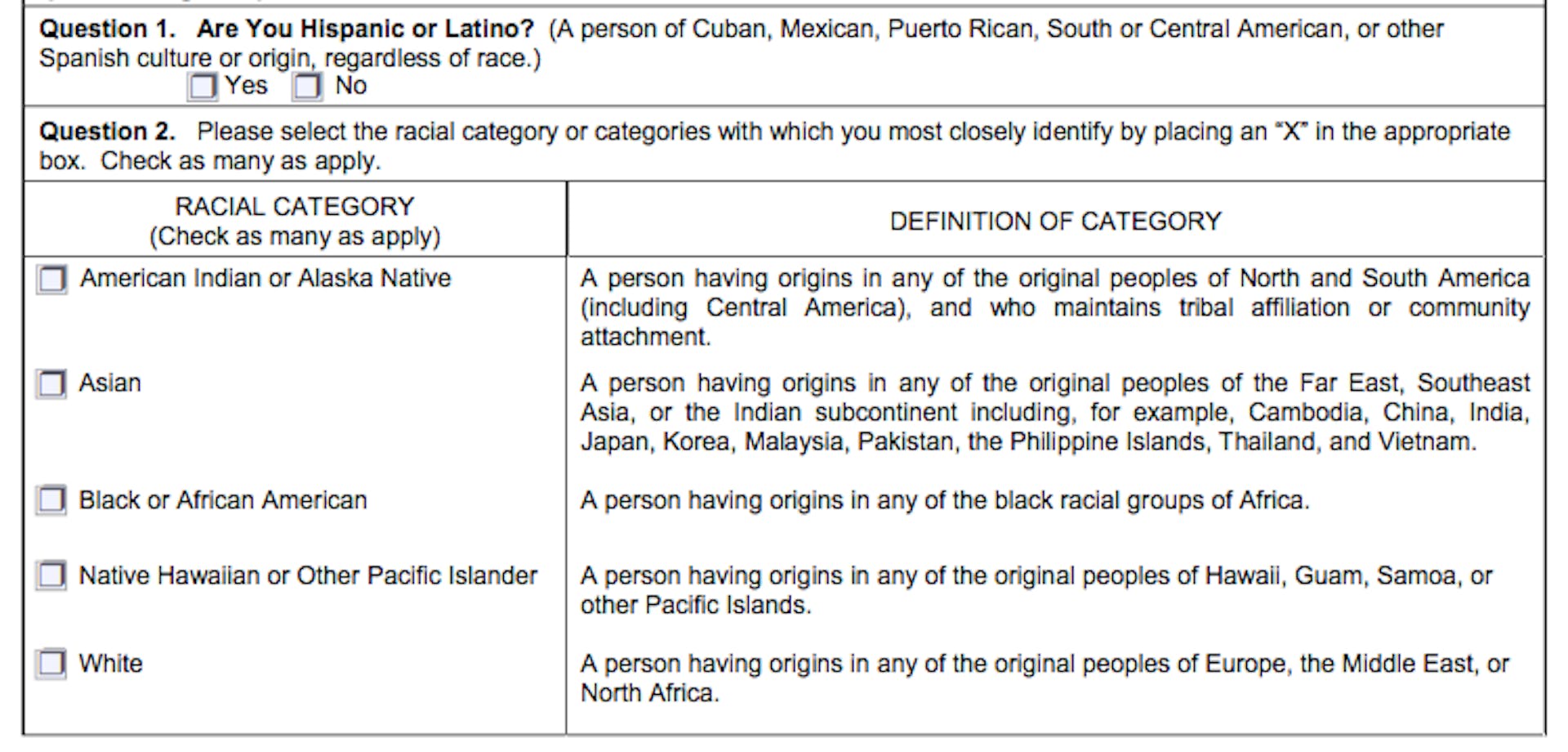 featured image - Why I Hate Answering “Where Are You From?”