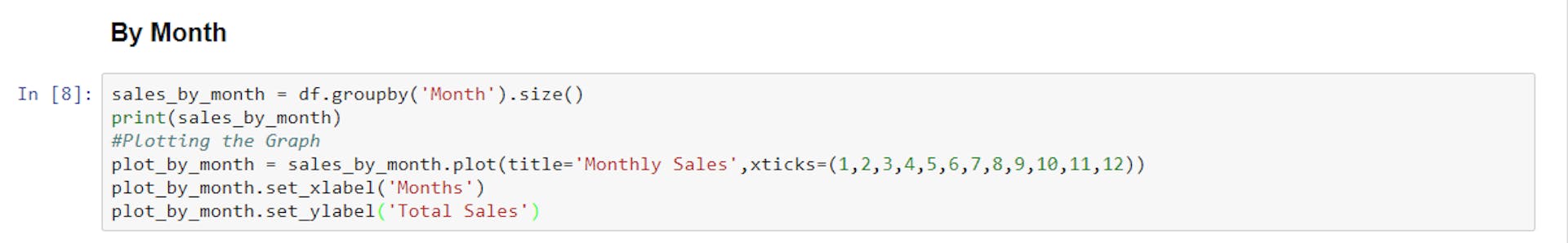 Overview of Exploratory Data Analysis With Python | HackerNoon