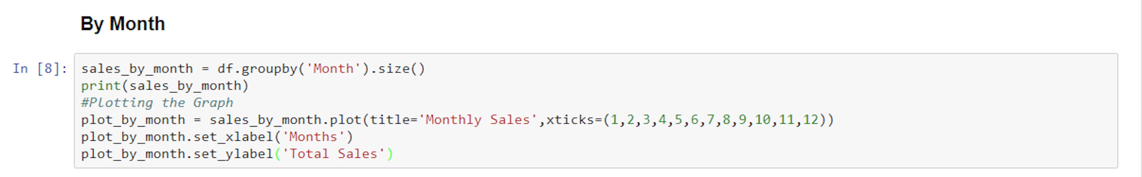 Overview of Exploratory Data Analysis With Python | HackerNoon