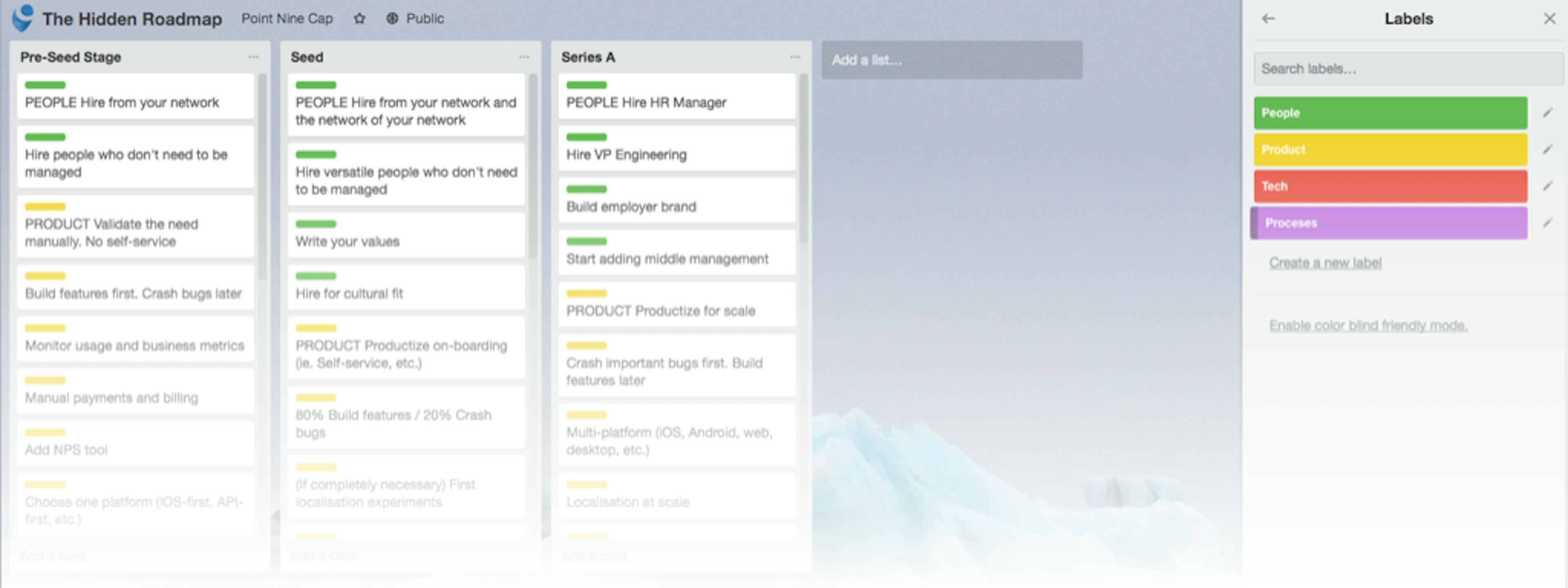 The Hidden Roadmap