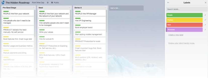 /the-hidden-roadmap-ab1d56fa253a feature image