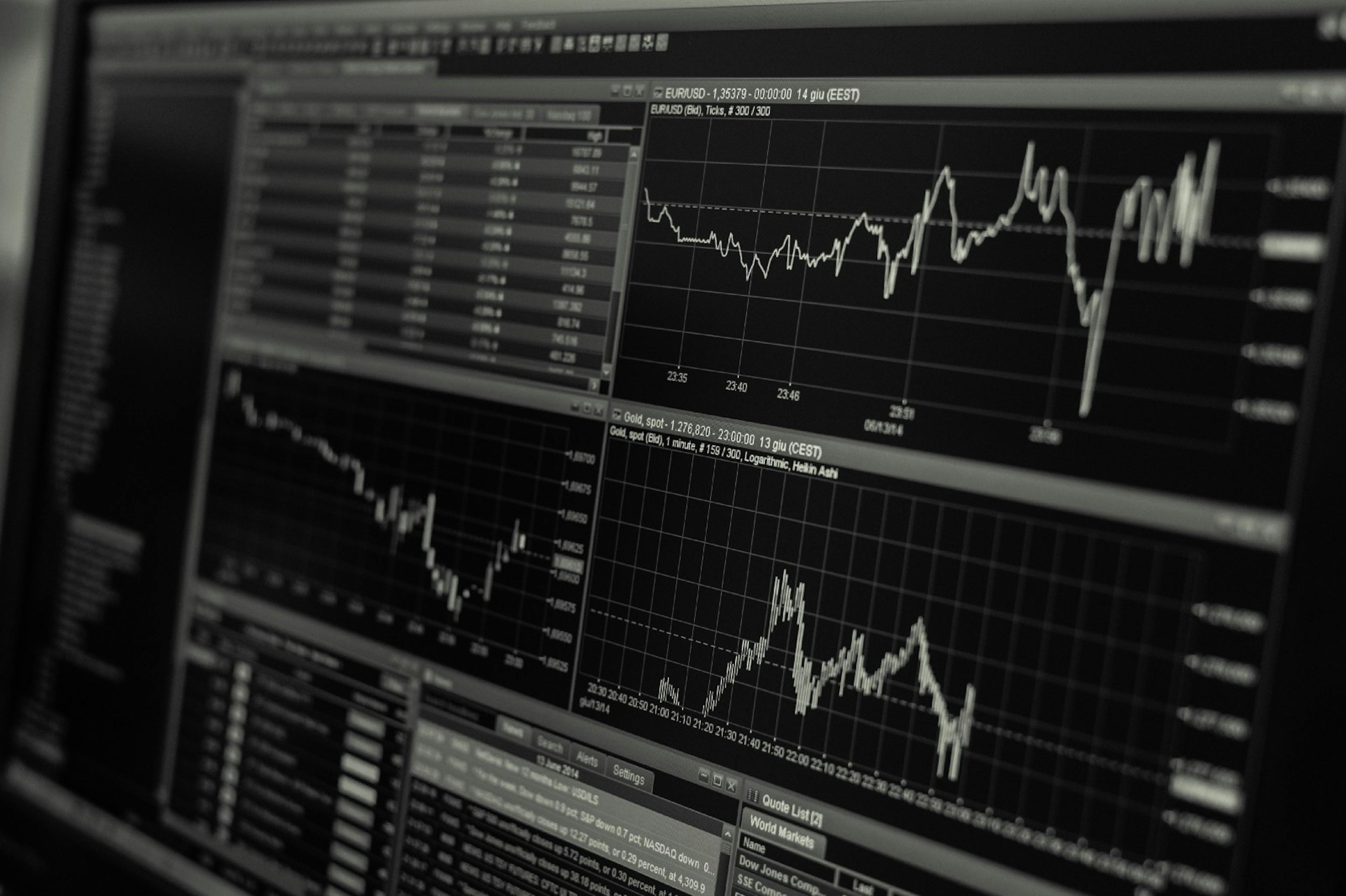 featured image - Evaluating Crypto Portfolio Performance Based On Asset Market Capitalization