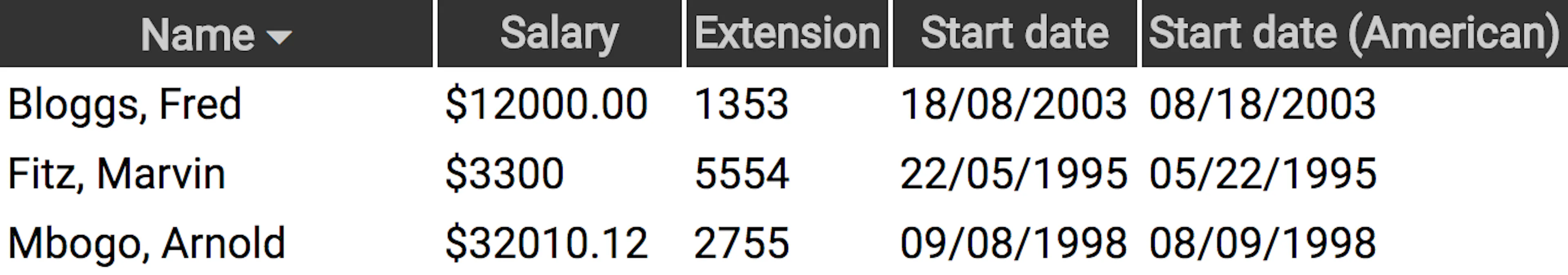 Sorttable Sorting arrow confusion in data tables | HackerNoon