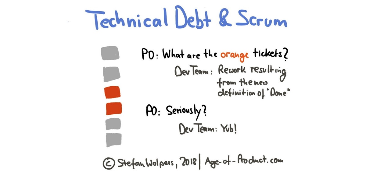 featured image - Technical Debt & Scrum: Who Is Responsible?