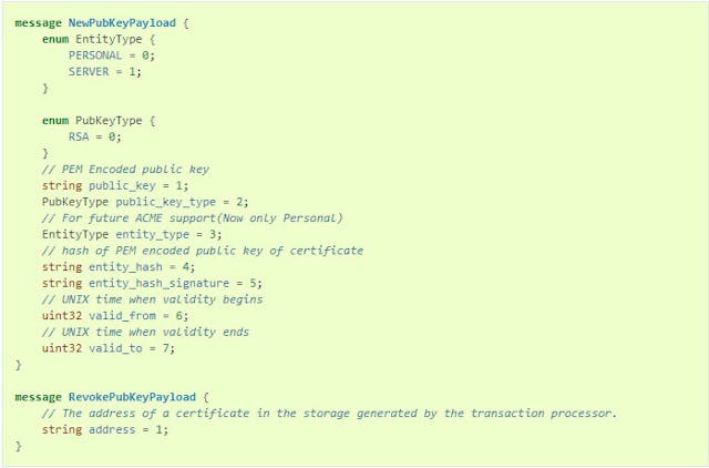 /distributed-pki-development-and-use-cases-a828287a2e67 feature image