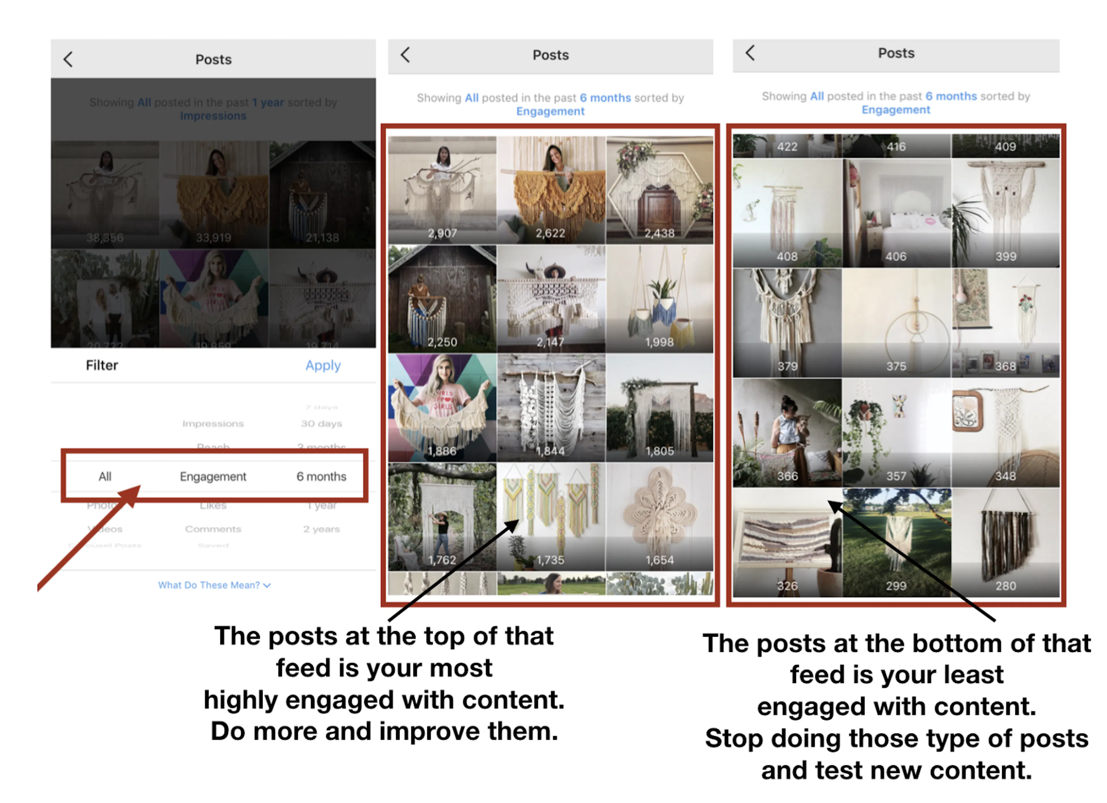 Insta Advert Algorithm The Principles Behind How The Instagram Algorithm Works | HackerNoon