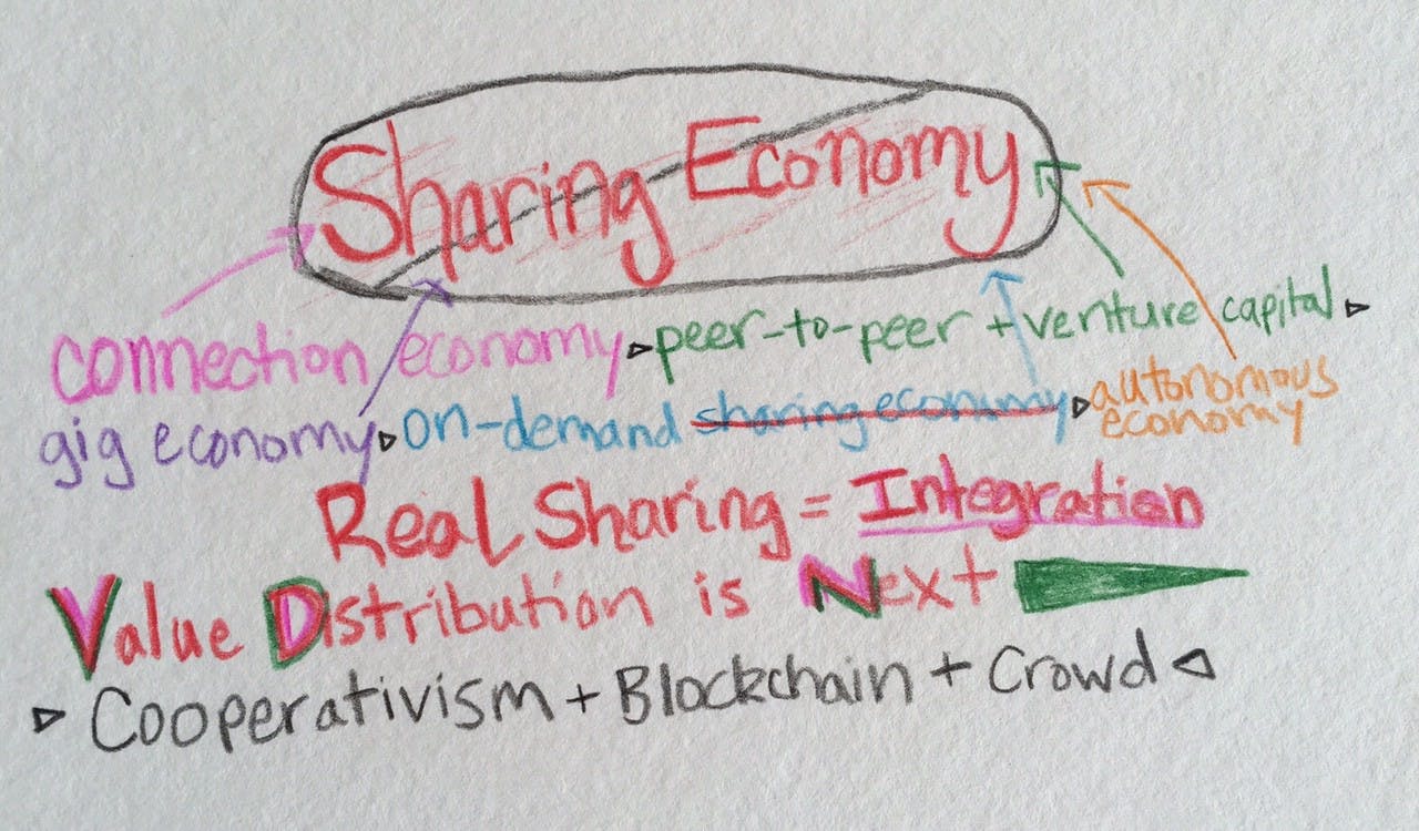 /the-sharing-economy-a-social-movement-dying-to-become-an-economic-one-5bbebddad96b feature image