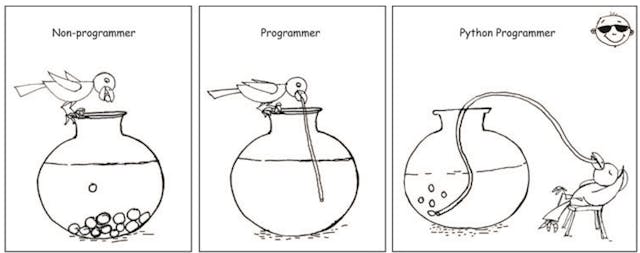 /10-reasons-to-learn-python-in-2018-f473dc35e2ee feature image