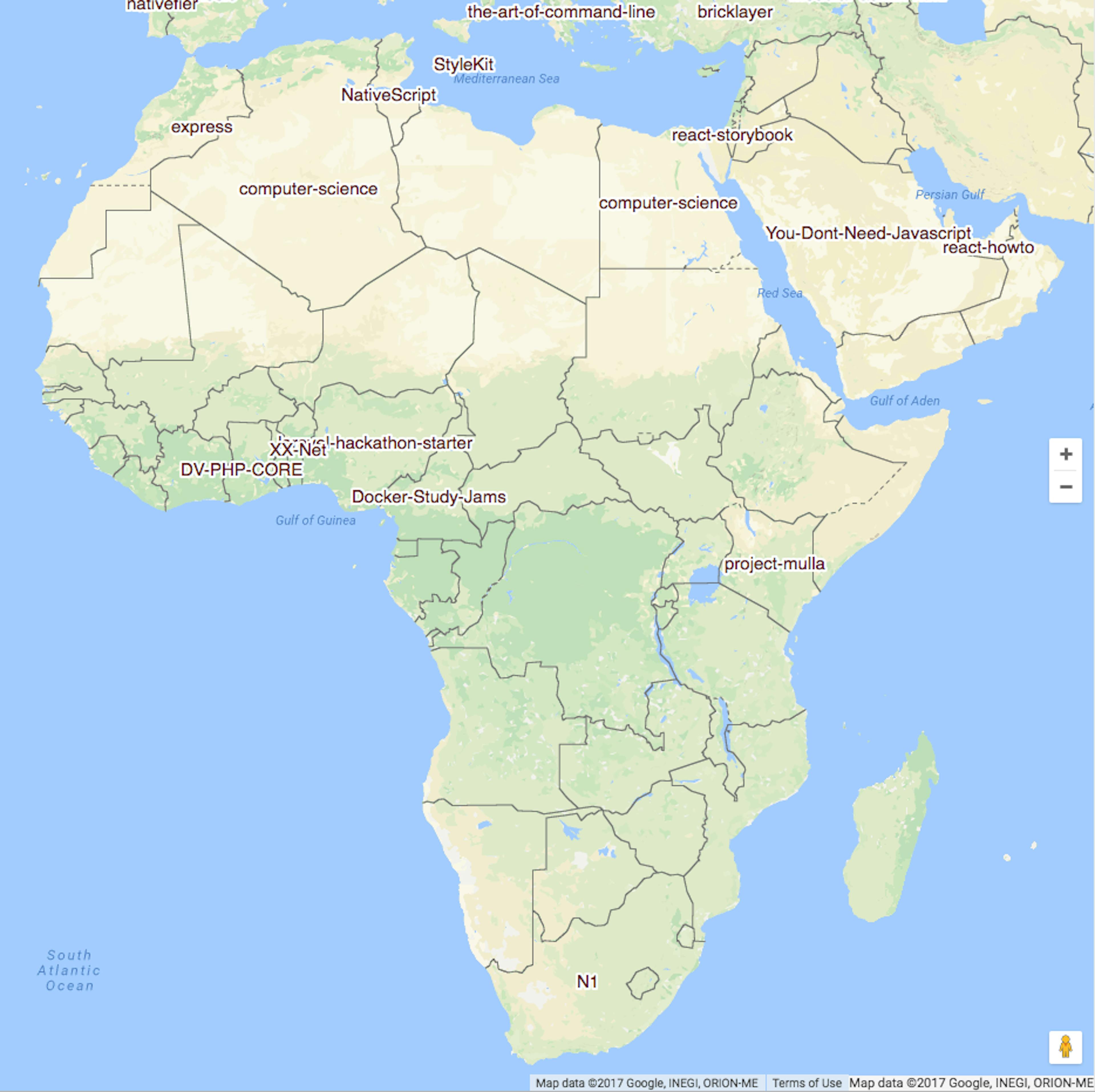 The digital divide: Software developers in Africa through GitHub and Stack Overflow stats