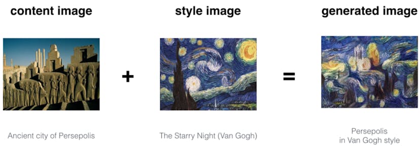 /how-do-neural-style-transfers-work-6cd9f31bb09e feature image