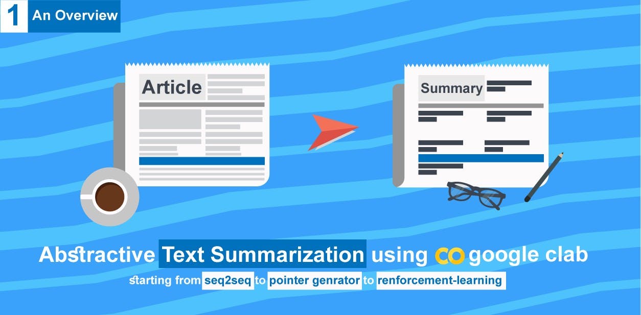 featured image - Text summarizer using deep learning made easy