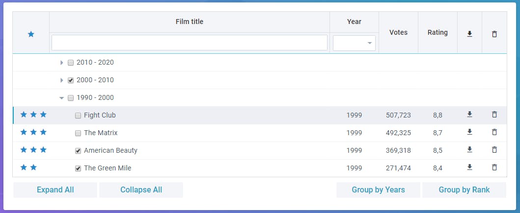 TOP 5 JavaScript TreeGrid (TreeTable) Components | HackerNoon