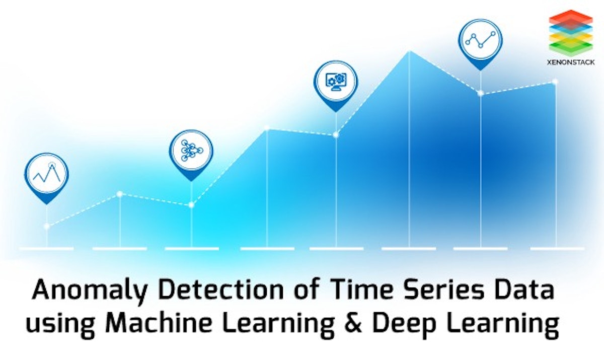 featured image - Anomaly Detection of Time Series Data using Machine Learning & Deep Learning