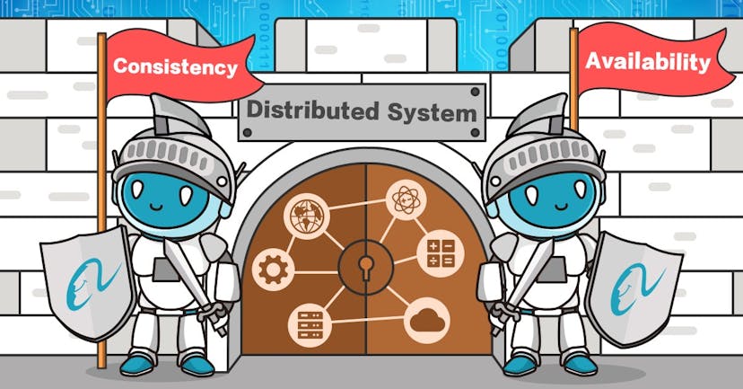 /exploring-distributed-system-theory-availability-and-consistency-e8c59e0875cd feature image