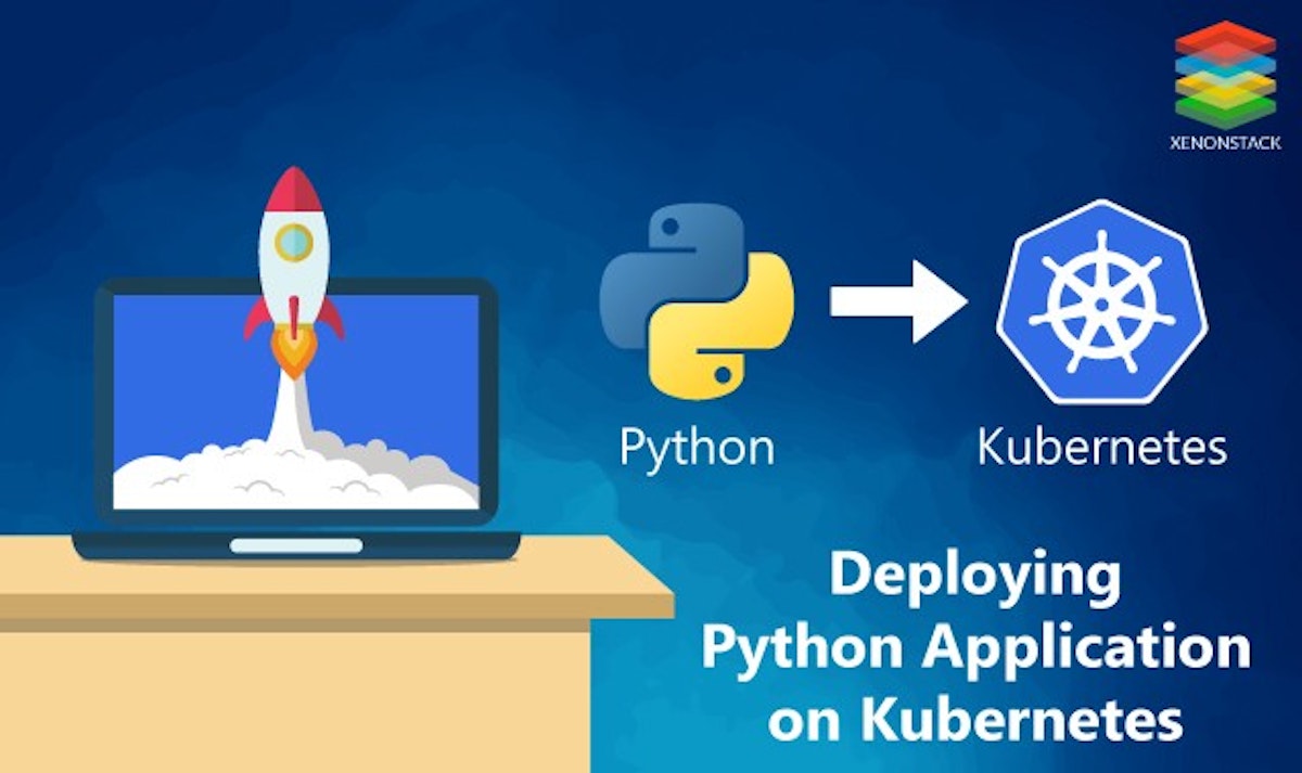 featured image - Deploying Python Application on Docker and Kubernetes