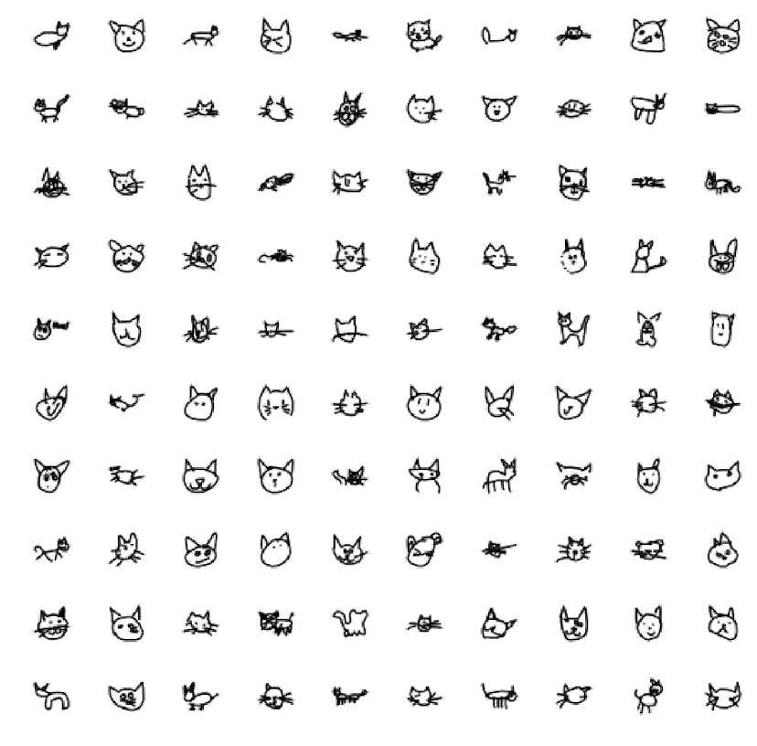 /catgan-cat-face-generation-using-gans-f44663586d6b feature image