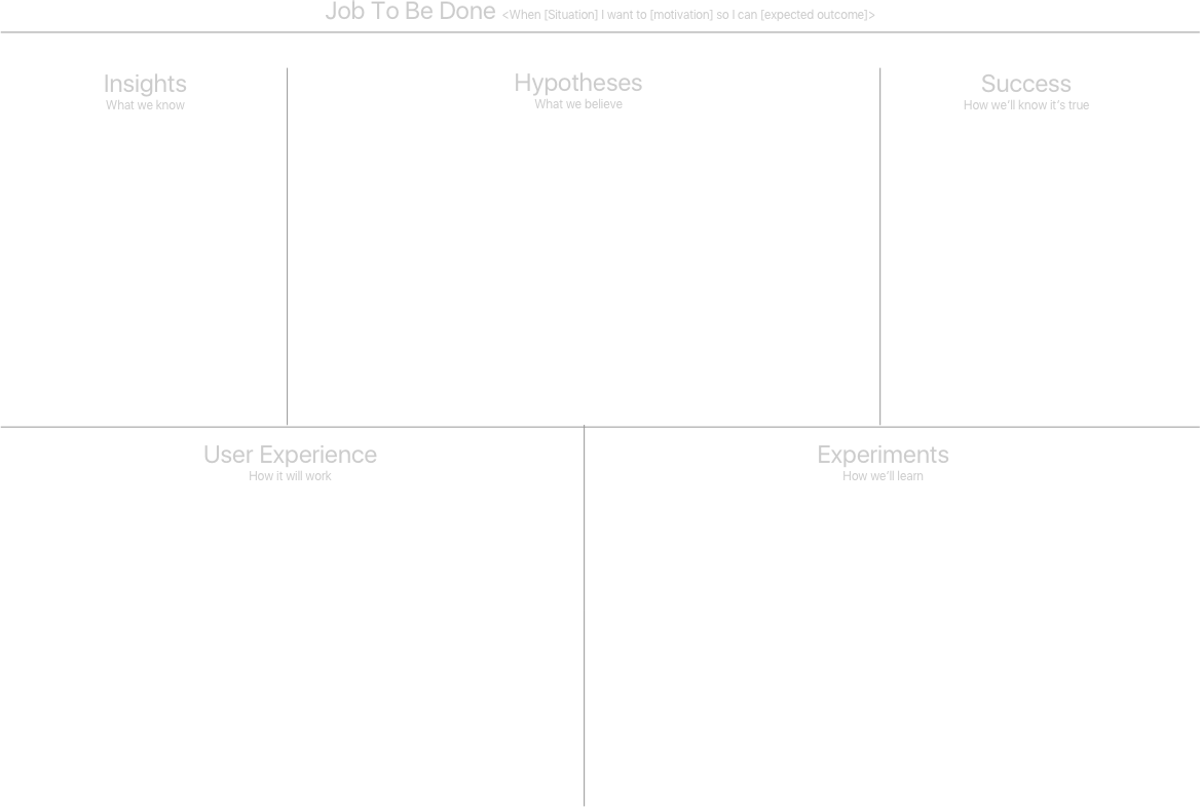 featured image - The Job Canvas — Rallying around the Job To Be Done