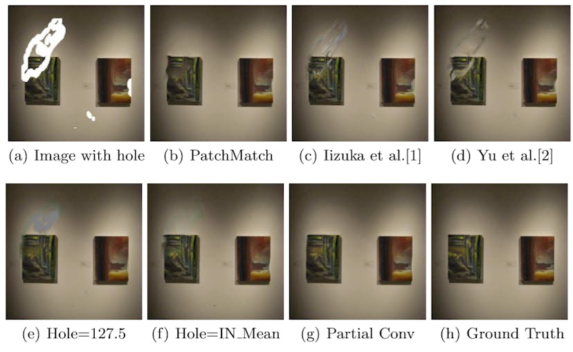 /nvidia-filling-the-blanks-a-partial-convolutions-research-paper-a2bd92459245 feature image