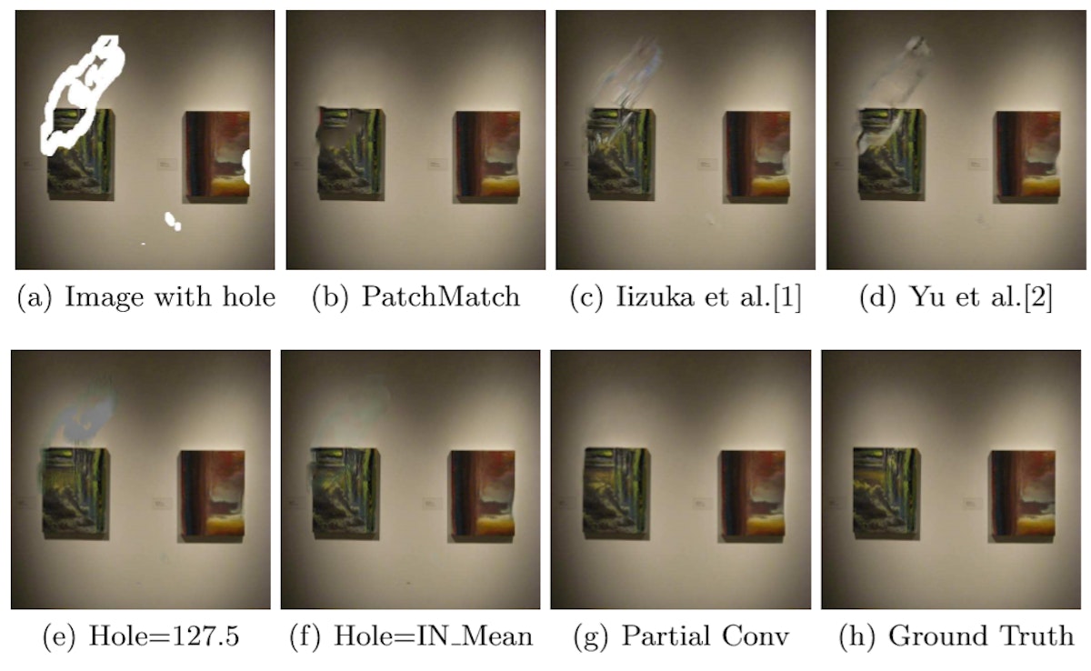 featured image - Nvidia filling the blanks: A Partial Convolutions Research Paper