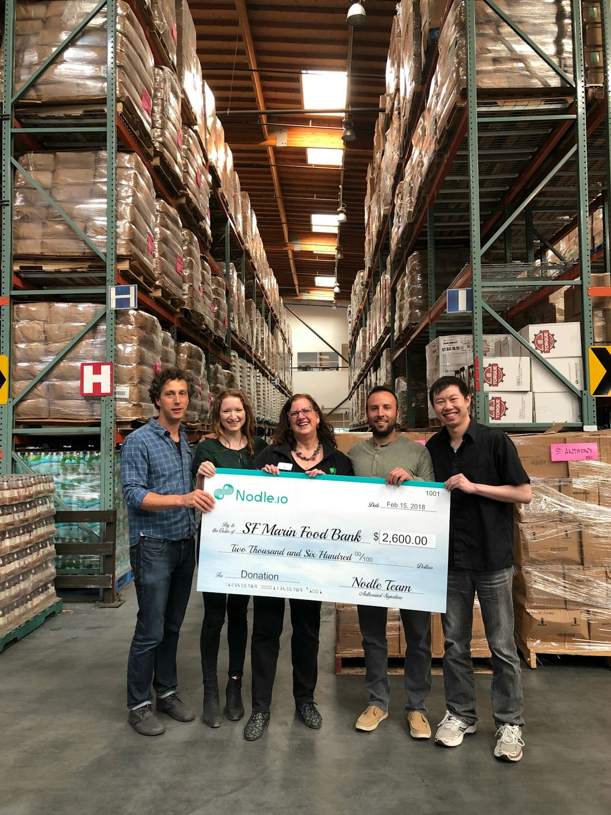 featured image - You Helped Us Raise $2600 for SF Marin Food Bank — $13,000 worth of food