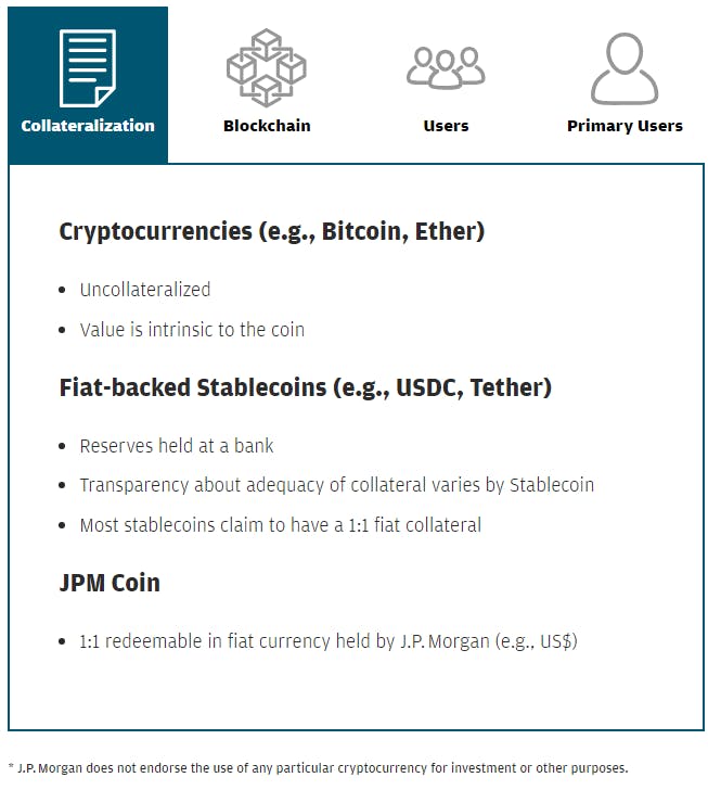 /blockchain-crosses-the-chasm-26baca032185 feature image