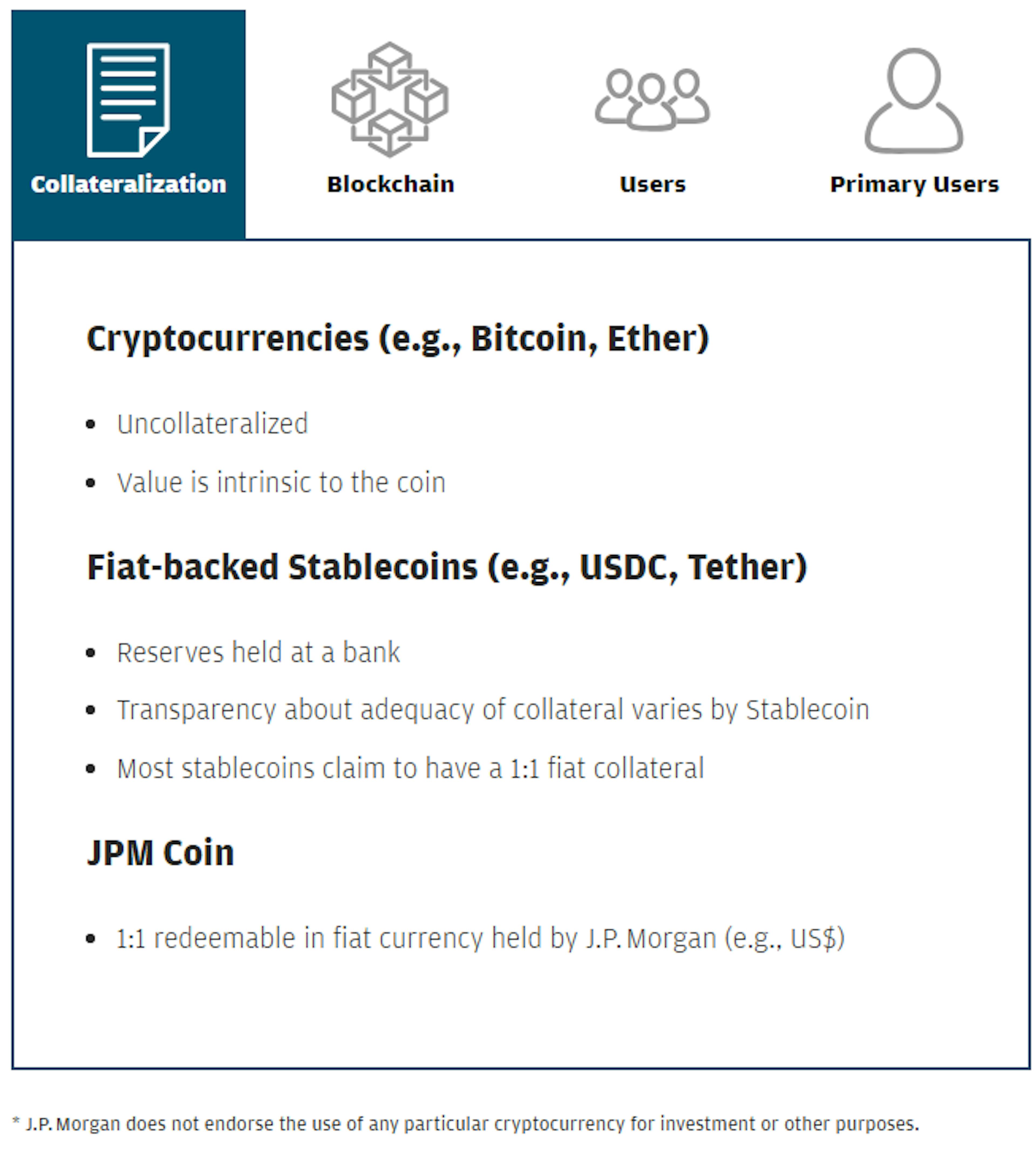 /blockchain-crosses-the-chasm-26baca032185 feature image